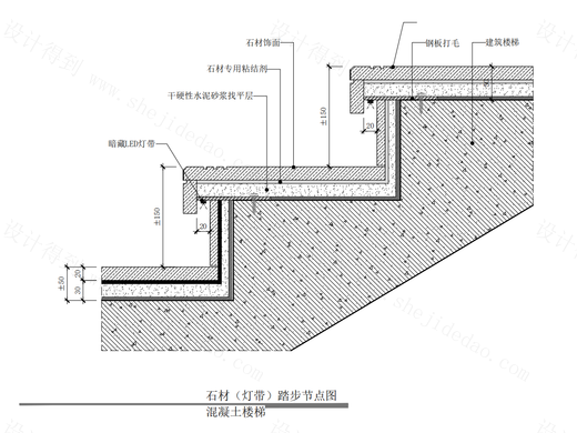 【地坪】石材（灯带）踏步节点图-混凝土楼梯