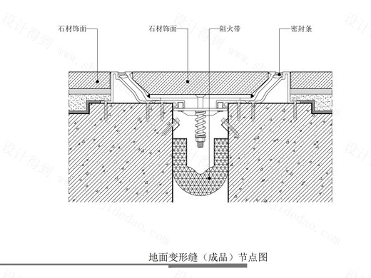 【地坪】地面变形缝（成品）节点图