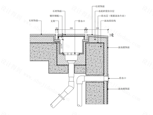 【地坪】泳池隐藏式排水沟节点图