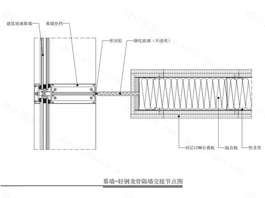 【墙身】幕墙-轻钢龙骨隔墙交接节点图