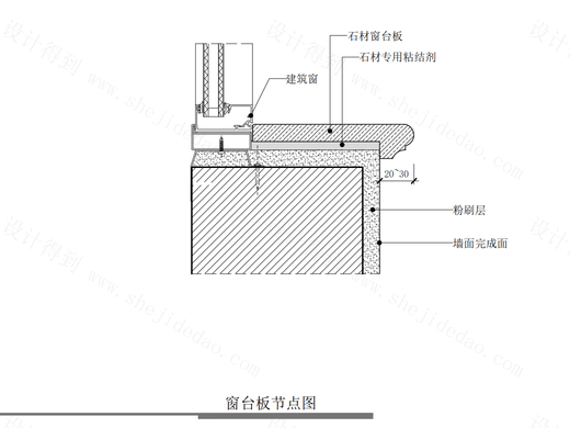 【墙身】窗台板节点图