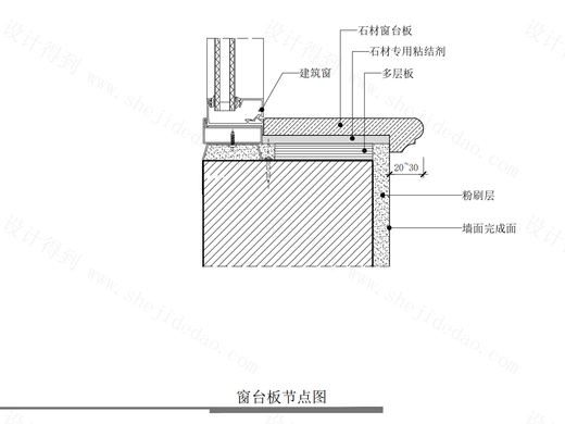 【墙身】窗台板节点图一
