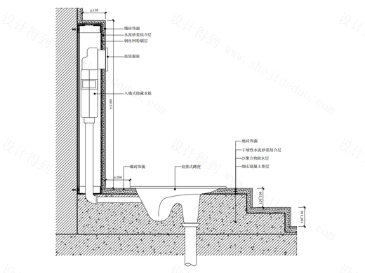 【墙身】暗水箱蹲便器节点图