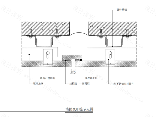 【墙身】墙面变形缝节点图