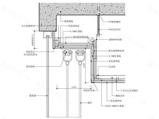 【天花】暗装式窗帘盒天花节点图—低于窗户