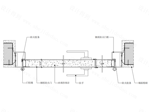 【标准门】钢制防火门——子母门