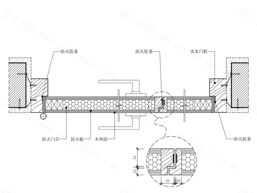 【标准门】木制防火门——子母门