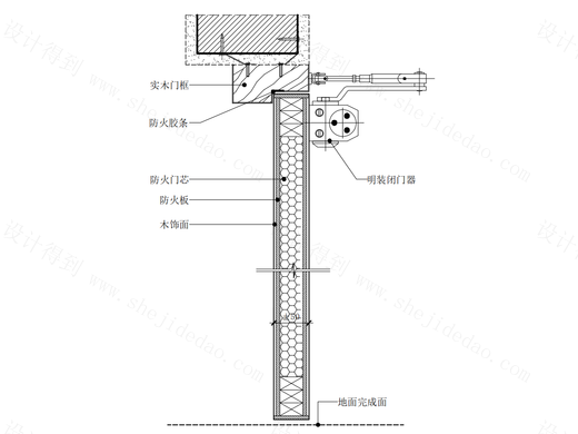 【标准门】木制防火门——子母门