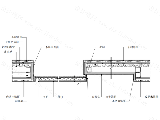 【标准门】贴墙明装移门节点图