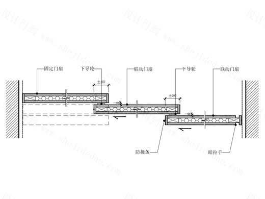 【标准门】同向联动移门节点图