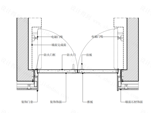 【标准门】常开防火门节点图