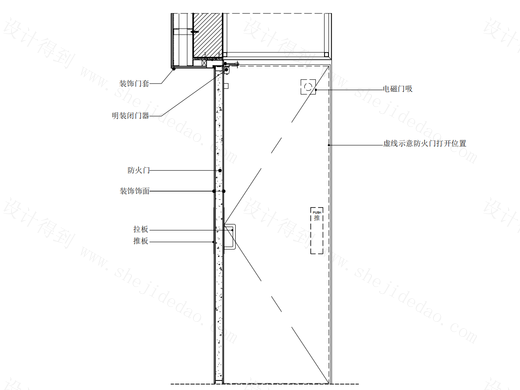 【标准门】常开防火门节点图