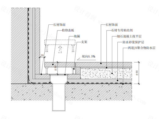 【地坪】隐藏式地漏节点图