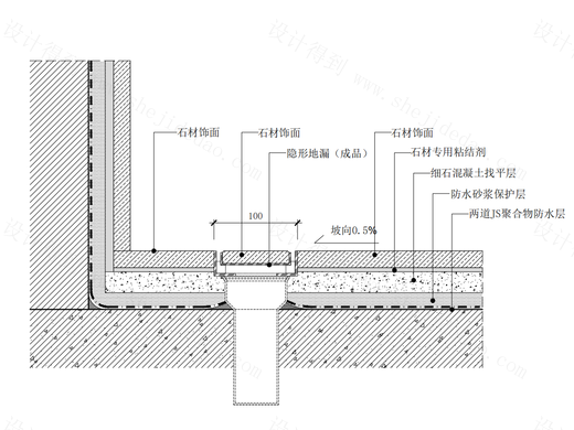 【地坪】隐形地漏（成品）节点图