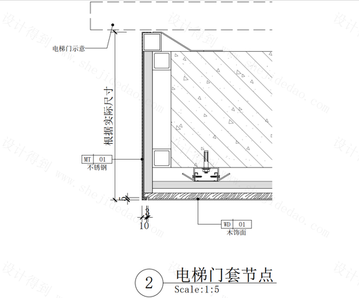 金属电梯门套解析