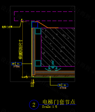 金属电梯门套解析