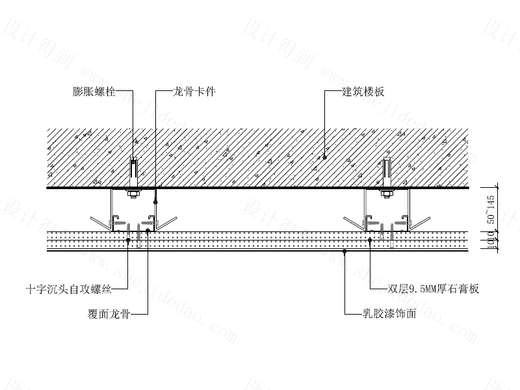 【天花】石膏板吊顶节点图（贴顶式）
