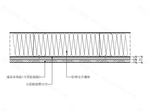 【墙身】木饰面粘贴墙面节点图（轻钢龙骨墙体）