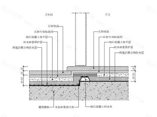 【地坪】卫生间门槛石地坪节点图(铺法一）