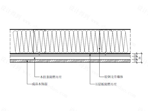 【墙身】木饰面挂板墙面节点图（轻钢龙骨墙体）