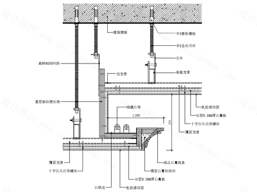 【天花】石膏板吊顶节点图（带石膏线灯槽造型）