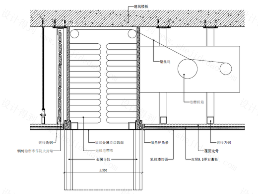 【天花】双轨无机布防火卷帘平面图