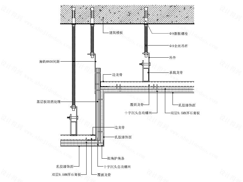 【天花】石膏板吊顶节点图(高低差造型)