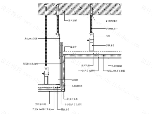 【天花】石膏板吊顶节点图（高低差造型）