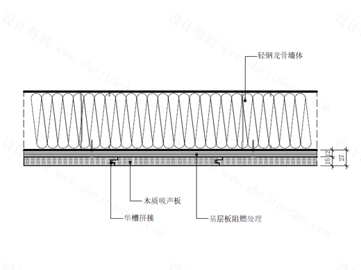 【墙身】木质吸声板墙面节点图（轻钢龙骨墙体）