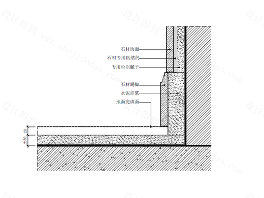 【地坪】石材踢脚节点图（凸）