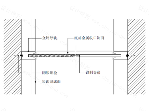 【天花】单轨钢制防火卷帘