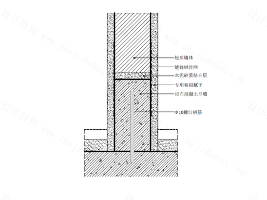 【墙身】轻质墙节点图