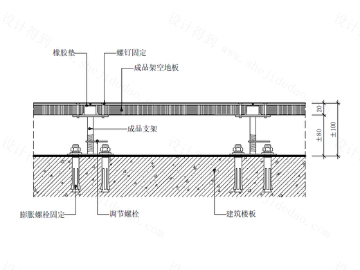 【地坪】架空地板地坪节点图