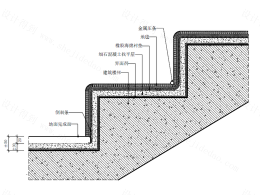 【地坪】地毯踏步节点图（混凝土楼梯）