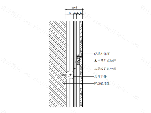 【墙身】木饰面挂板墙面节点图（纵剖）（轻质砖墙体）