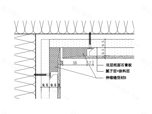 【禾邑精造】乳胶漆阴角