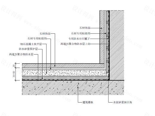 【地坪】墙地面防水节点图