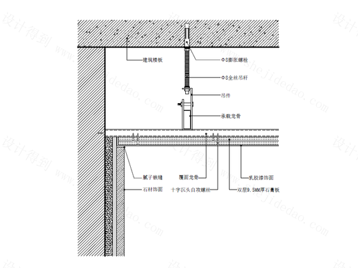 【天花】涂料顶面与石材墙面交接天花节点图