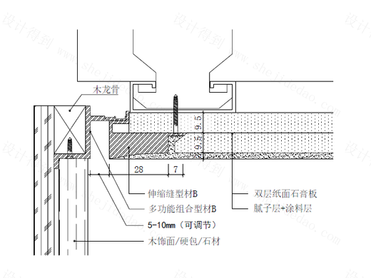 【禾邑精造】乳胶漆吊顶与不同材料墙面交接-竖缝