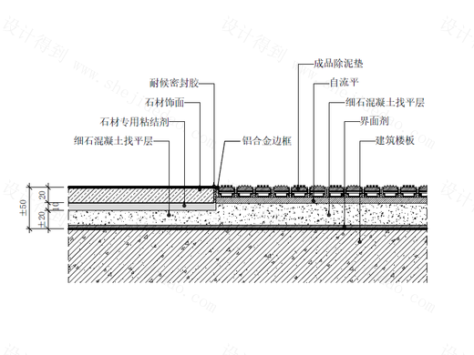 【地坪】石材-除泥垫交接地坪节点图