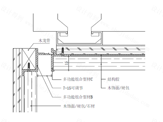 【禾邑精造】木饰面(硬)包吊顶与不同材料墙面交接-竖缝