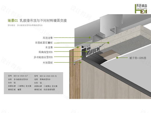 【禾邑精造】乳胶漆吊顶与不同材料墙面交接-竖缝