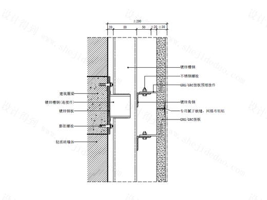 【墙身】GRG/GRC挂板墙面节点图（纵剖）（轻质砖墙体）