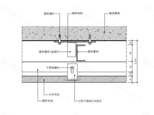 【墙身】石材干挂墙面节点图(横剖）