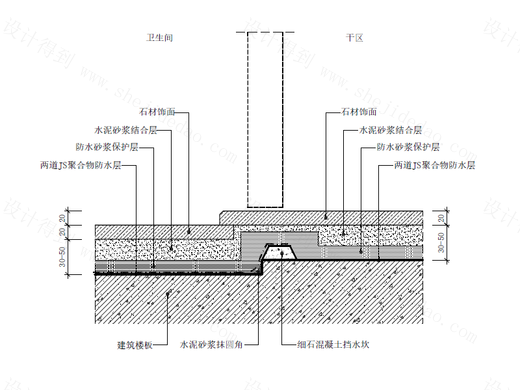 【地坪】卫生间门槛石地坪节点图(铺法二）