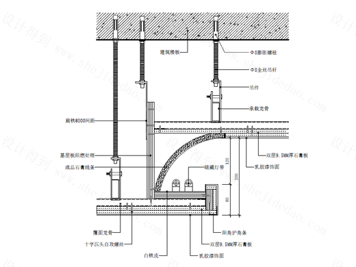 【天花】石膏板吊顶节点图（弧形石膏线灯槽造型）