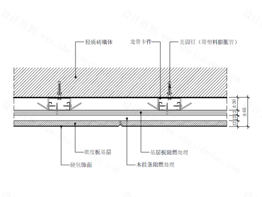 【墙身】硬包饰面墙面节点图（轻质砖墙体）