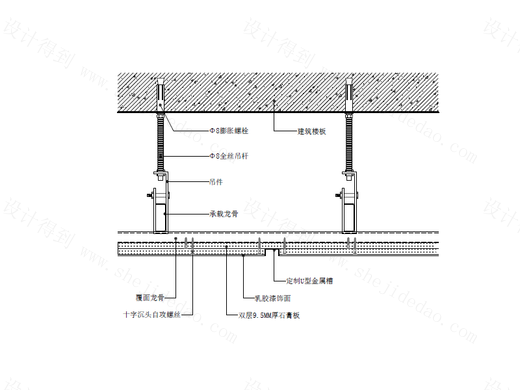 【天花】石膏板吊顶节点图（顶面留缝造型）