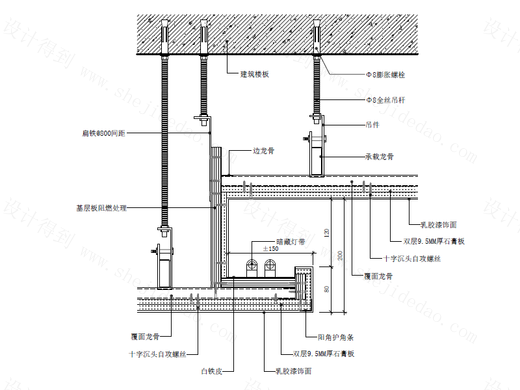 【天花】石膏板吊顶节点图（常规灯槽造型）